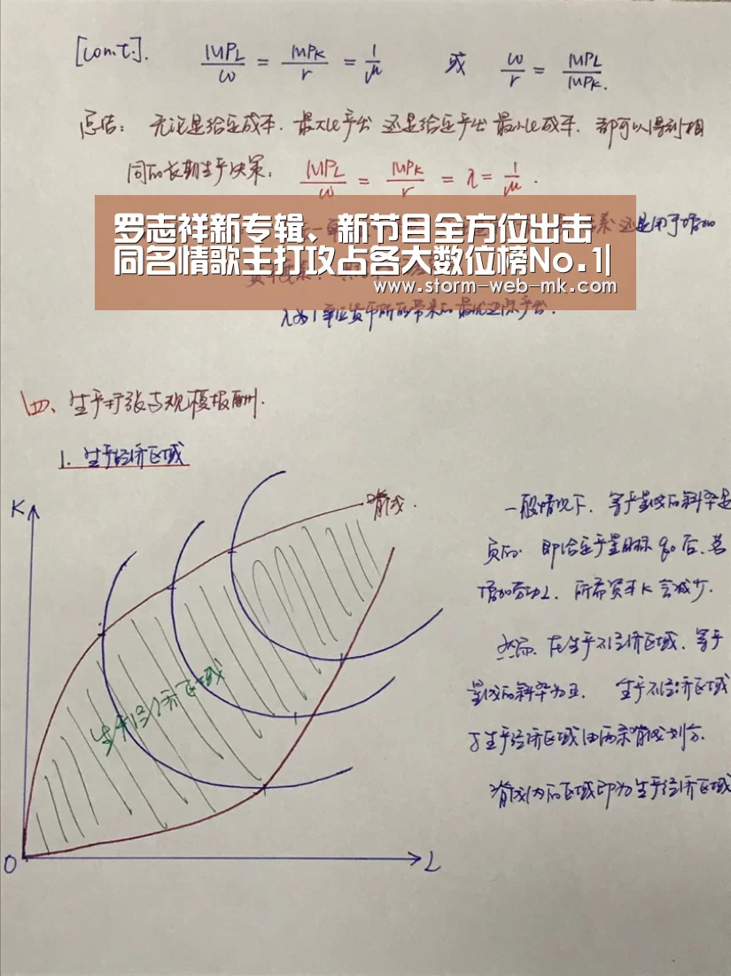 罗志祥新专辑、新节目全方位出击 同名情歌主打攻占各大数位榜No.1|mk体育入口(图2) mk体育